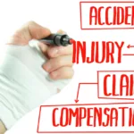 Car Accident Claim Outcomes Car Accident Claim Outcomes